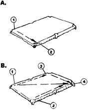 Pool Table Install Guide